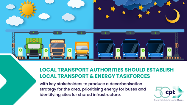Delivering Zero Emission Bus Services to Rural Areas